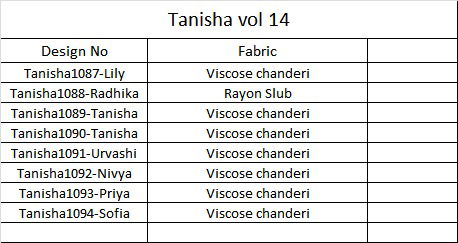 Tanisha Vol 14 By An Bazaar Kurti With Bottom Dupatta Suppliers In India